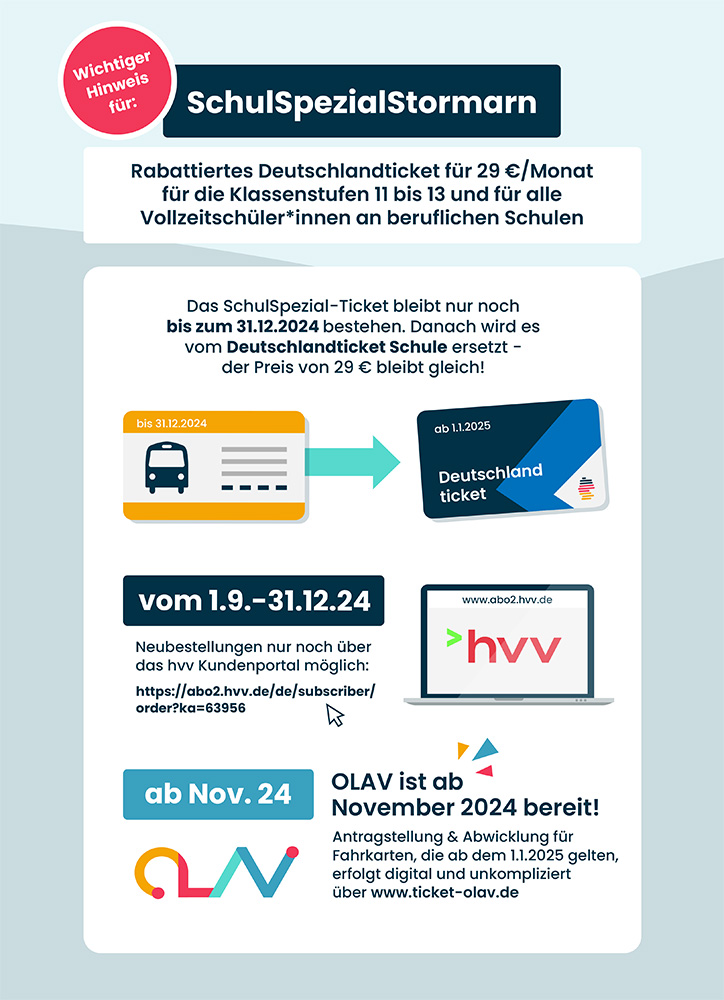 Schaubild Bildungsticket Stormarn Schul Spezial